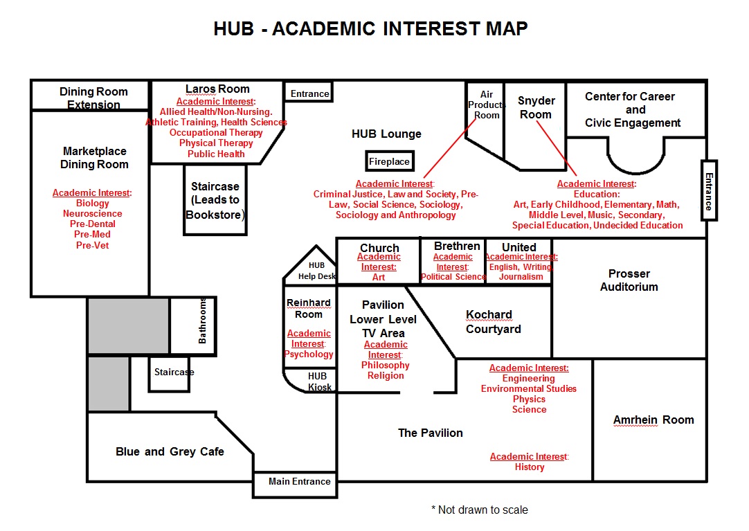 HUB: Academic Interest Map